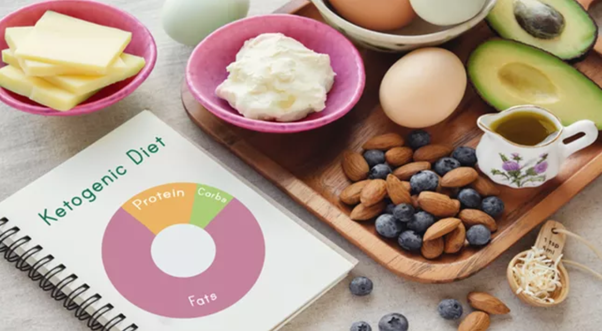 Diet Keto: Apakah Efektif untuk Menurunkan Berat Badan?