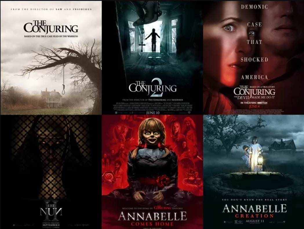 Film Horor yang Menyeramkan: Wajib Ditonton Pecinta Ketegangan