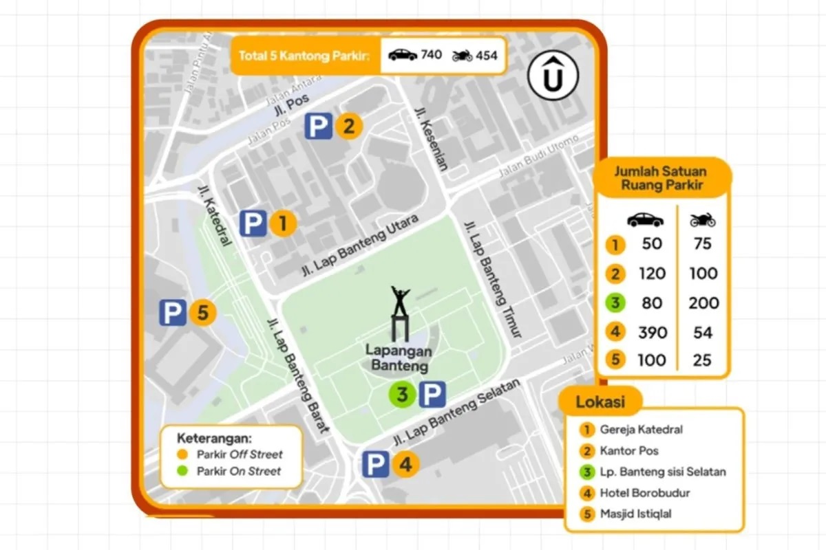 Kantong Parkir Strategis untuk Lebaran Betawi 2026